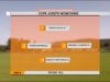 Copa Joseph McMicking: La Maroma vs Rhone Hill