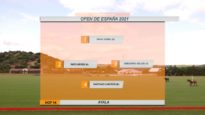 Open De España – Ayala vs La Maroma