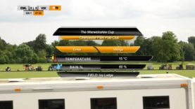 Warwickshire Cup Final – Mt Vikings v Emlor