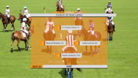 Cortium 22 Goal Ladies  Final – Park Place vs UAE