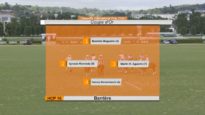 Coupe d´Or – Mungo vs. Barriere