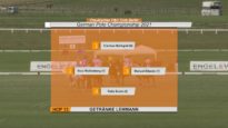 German Polo Championship 2021 – Allianz Kundler vs. Getranke Lehmann