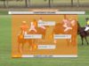 Campionato Italiano di Polo – Roberto Coin ARPC v Samocar Mox Experience