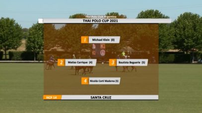 Thai Polo Cup 2021 – Santa Cruz vs. Colorado Polo