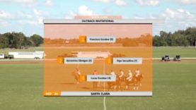 WPT – Outback Invitational – Santa Clara vs. Palm Beach Equine