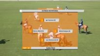 WPT – USPA Continental Cup – Slava Polo vs. Equuleus