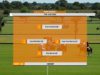 Port Mayaca – The Live Oak Final – Infinit vs. Parrotheads