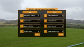 Trophee International Mohammed VI – USA vs Spain