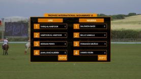 Trophee International Mohammed VI – UAE vs Nigeria