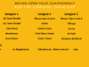 GoldCup203