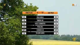 British Open 2024 – Park Place vs Uae Polo – Highlight