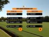 Copa Joseph McMicking – Rhone Hill vs Dany’s Polo